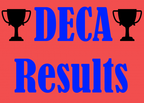 DECA State Results