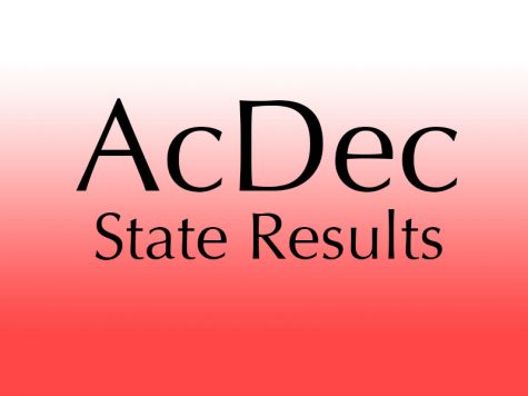 Titan AcDec State