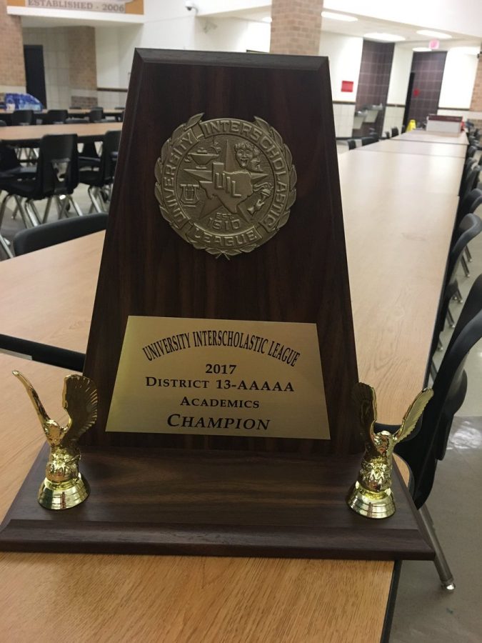 District UIL Results