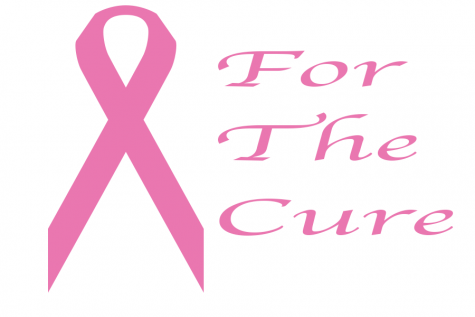 Breast Cancer Awareness