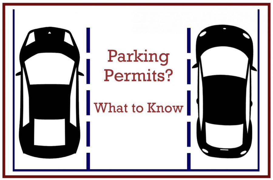 The Parking Permit Predicament