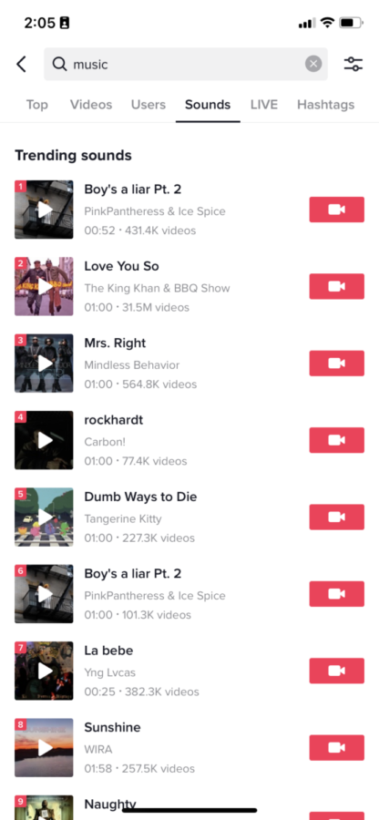 A list of the current trending songs on Tiktok.
