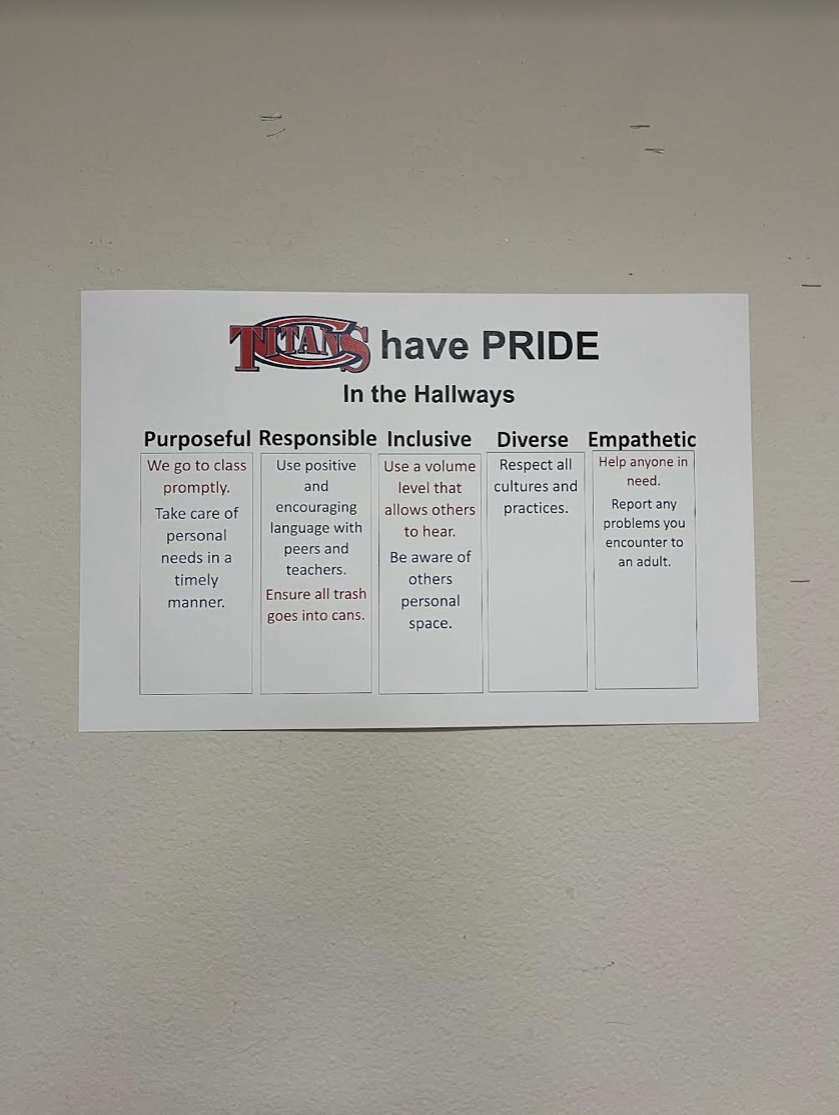 P.R.I.D.E poster in the Centennial High School hallways.