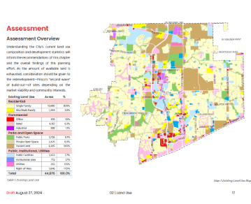  A map of the City of Frisco's land use plan, presented in a 2024 meeting discussing the City's 2040 Comprehensive Plan.